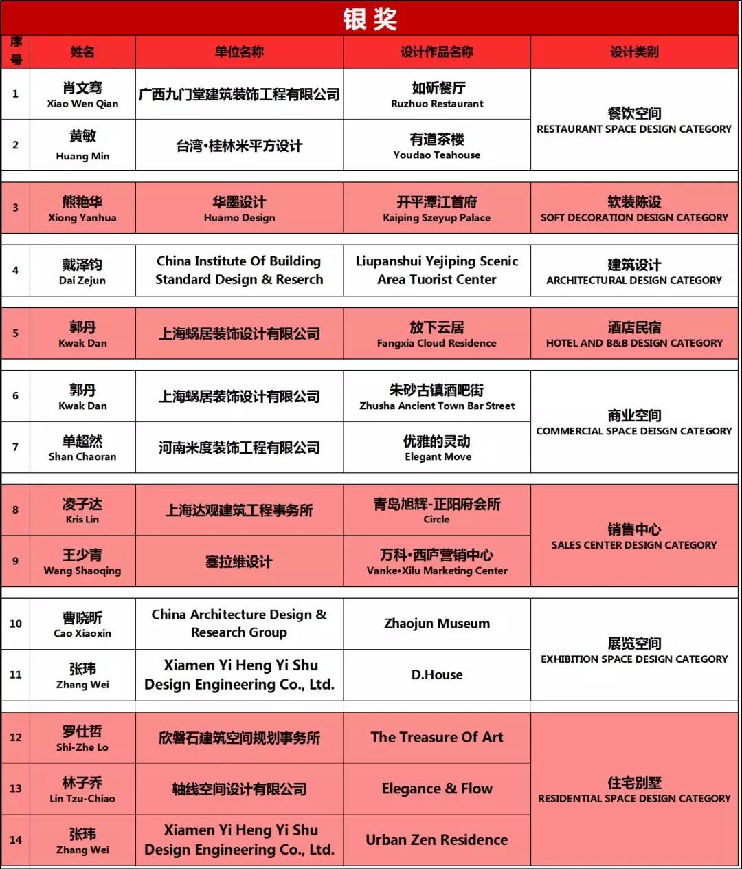 室內(nèi)設計 銀.jpg